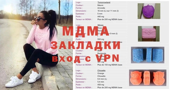 круглые Арсеньев